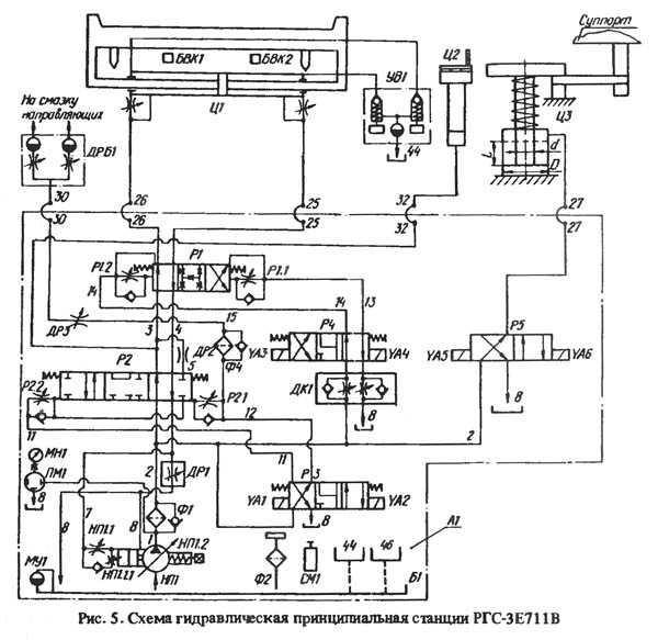 3Д711ВФ11 гідравлічна схема плоскошліфувального верстата Схема гідравлічна плоскошліфувального верстата 3Д711ВФ11